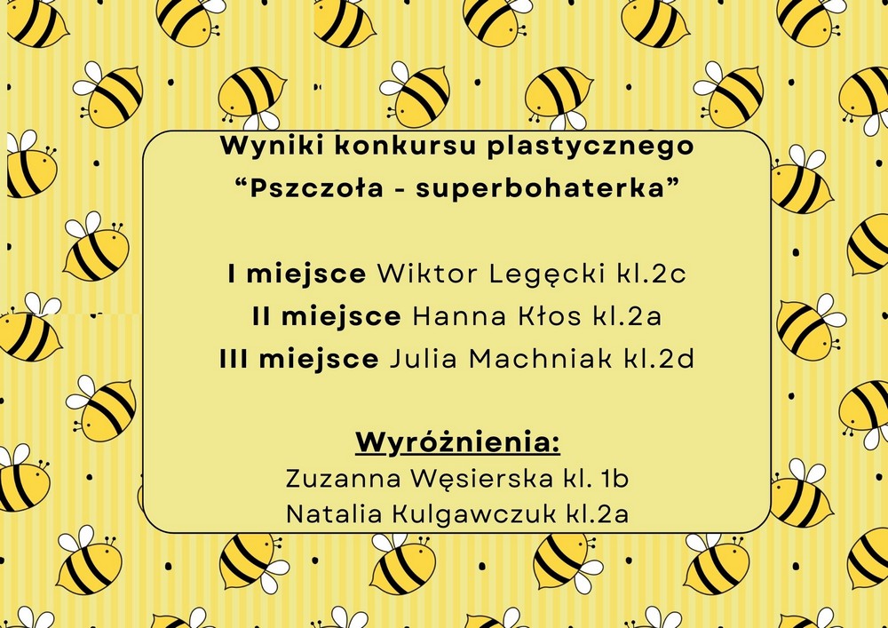 Wyniki konkursu "Pszczoła - superbohaterka"